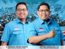 Partai Gelora Bikin Kejutan Perolehan Suara Kursi di Kota Parepare, Diperhitungkan di Kontestasi Pilkada Serentak 2024