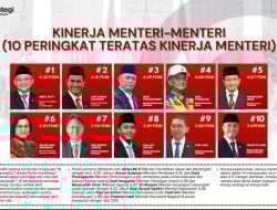 Catatkan Sejarah Pertanian Mengesankan, Mentan Amran Masuk Jajaran Menteri Terbaik Versi Indostrategi
