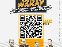 ‘Cinta Wakaf’, Inovasi Percepatan dan Informasi Pendaftaran Tanah Wakaf